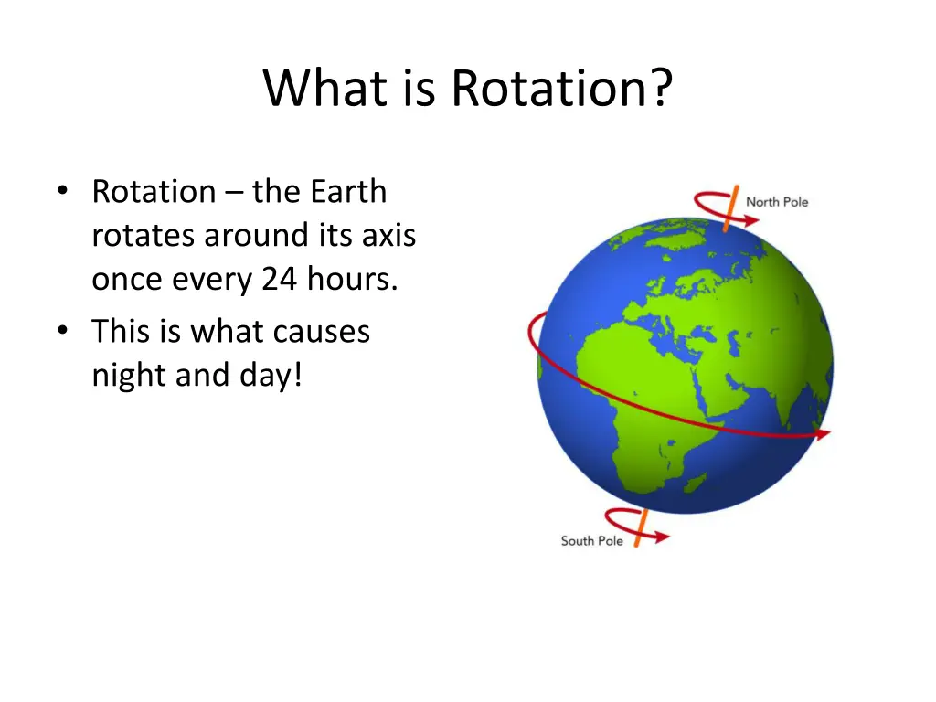 what is rotation