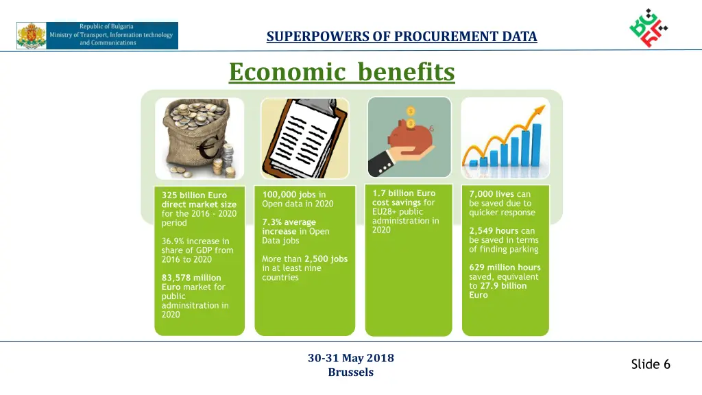 superpowers of procurement data economic benefits