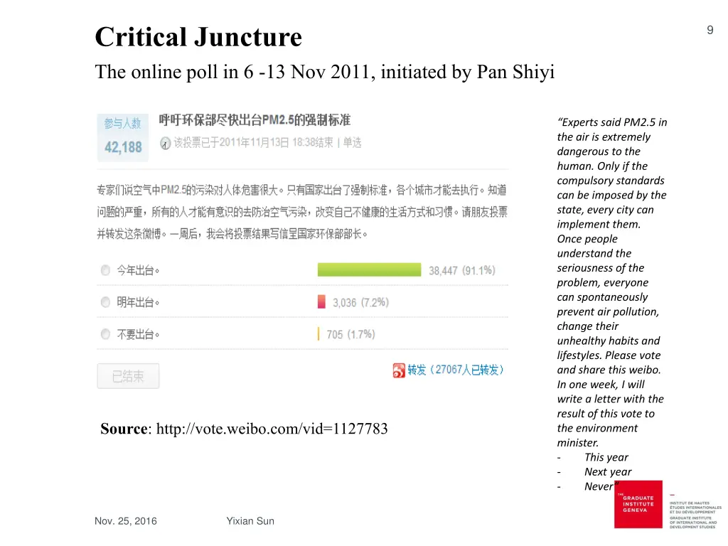 critical juncture the online poll