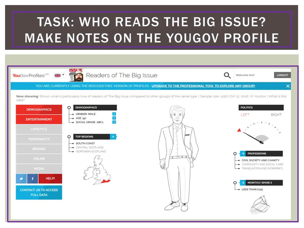 task who reads the big issue make notes