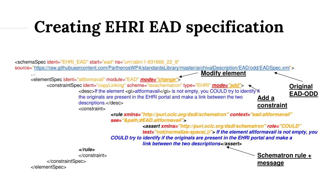 creating ehri ead specification