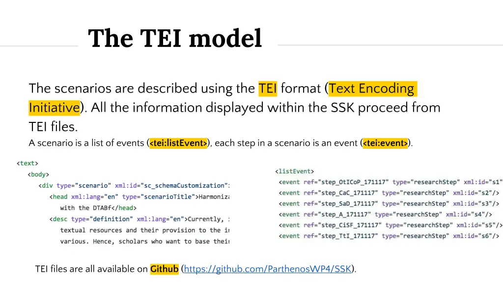 the tei model