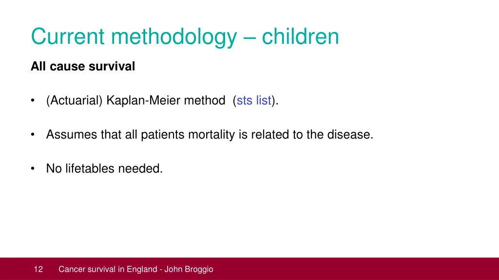 current methodology children