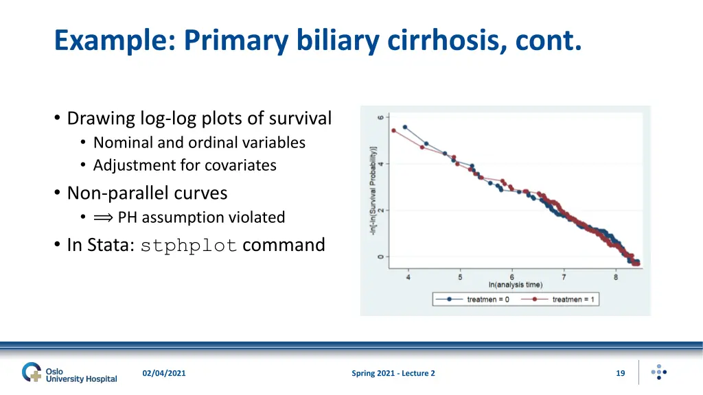 example primary biliary cirrhosis cont 10