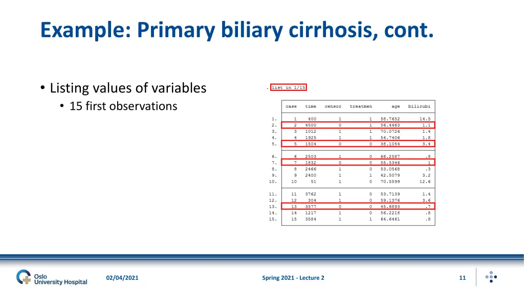 example primary biliary cirrhosis cont 2