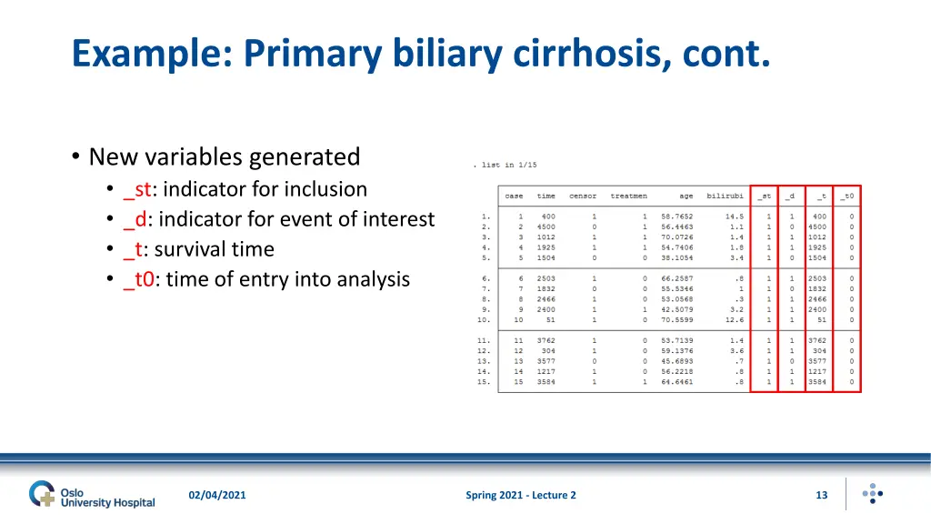 example primary biliary cirrhosis cont 4