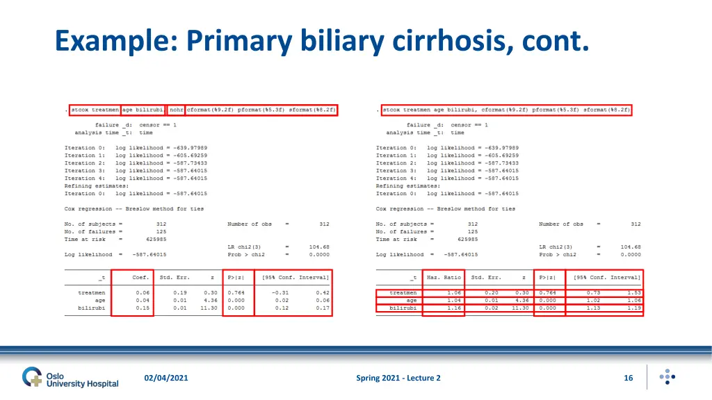 example primary biliary cirrhosis cont 7