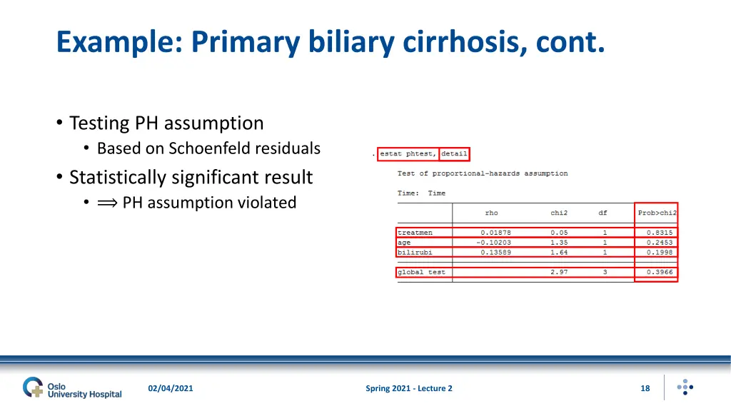 example primary biliary cirrhosis cont 9