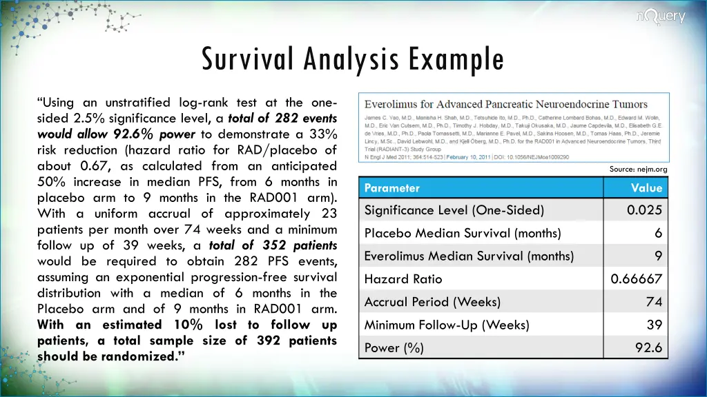 survival analysis example