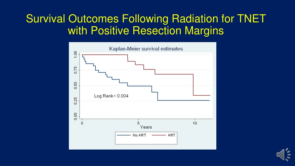 survival outcomes following radiation for tnet