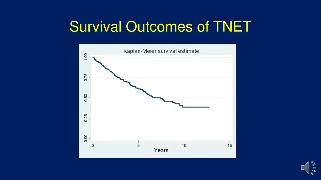 survival outcomes of tnet