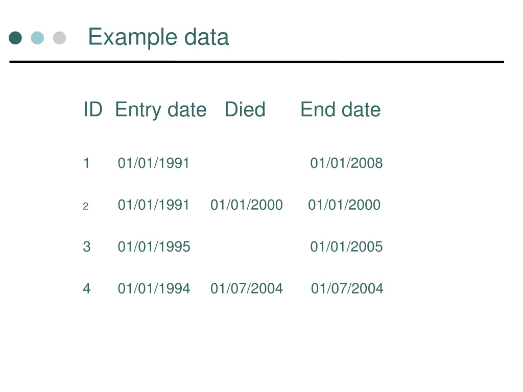 example data