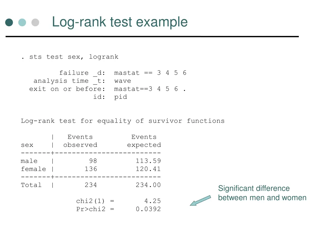 log rank test example