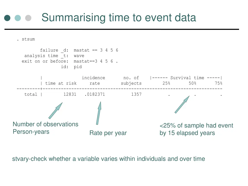 summarising time to event data 1