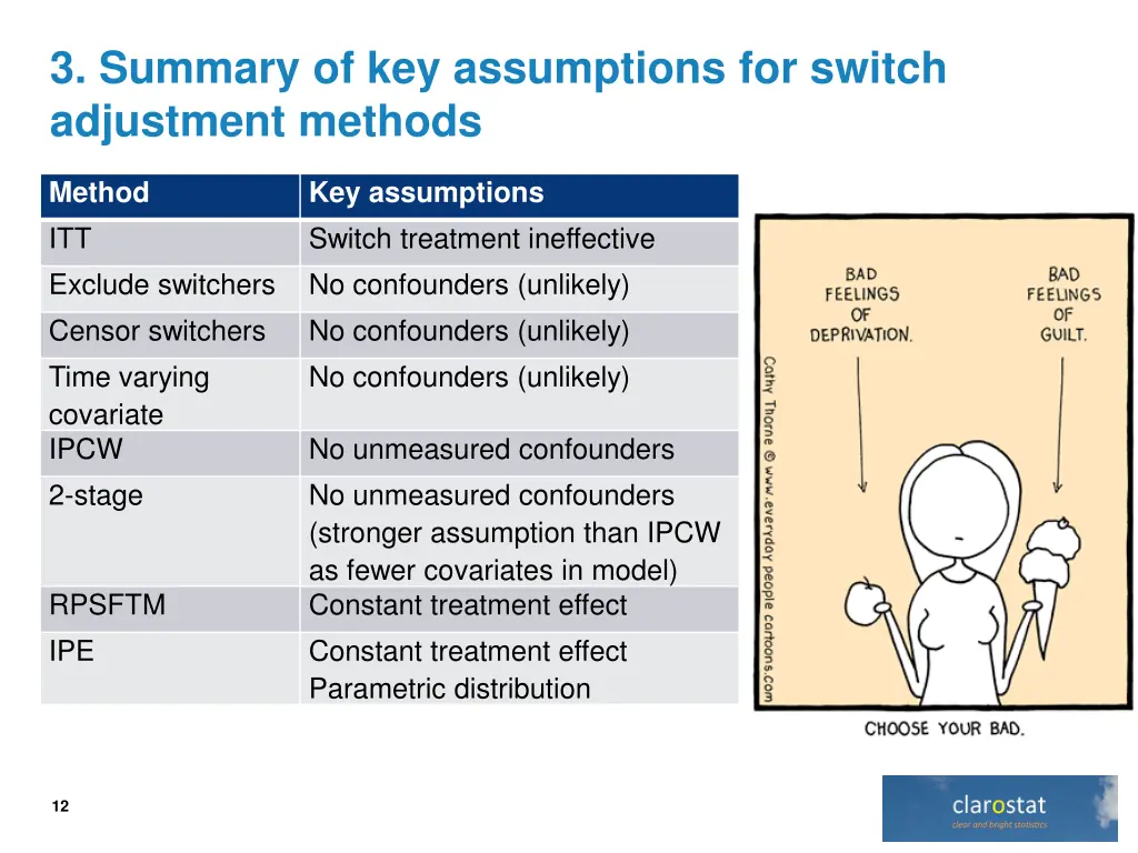 3 summary of key assumptions for switch