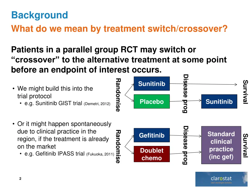 background what do we mean by treatment switch