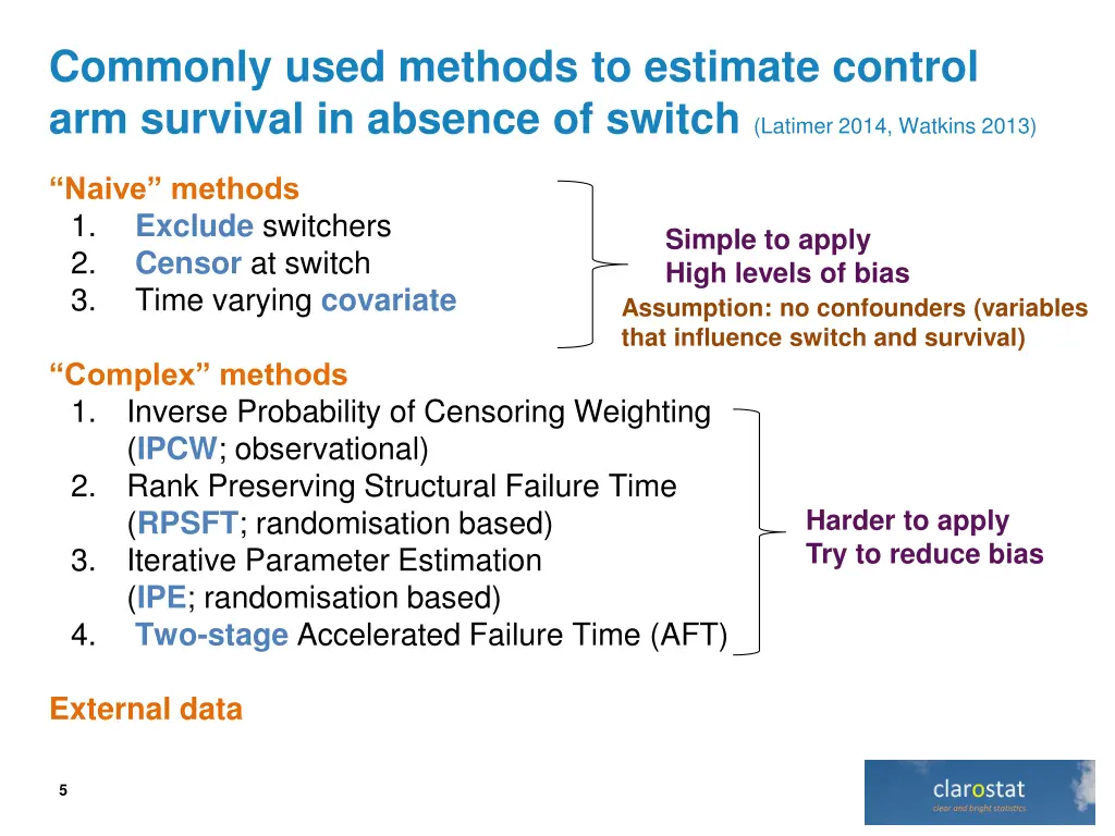 commonly used methods to estimate control