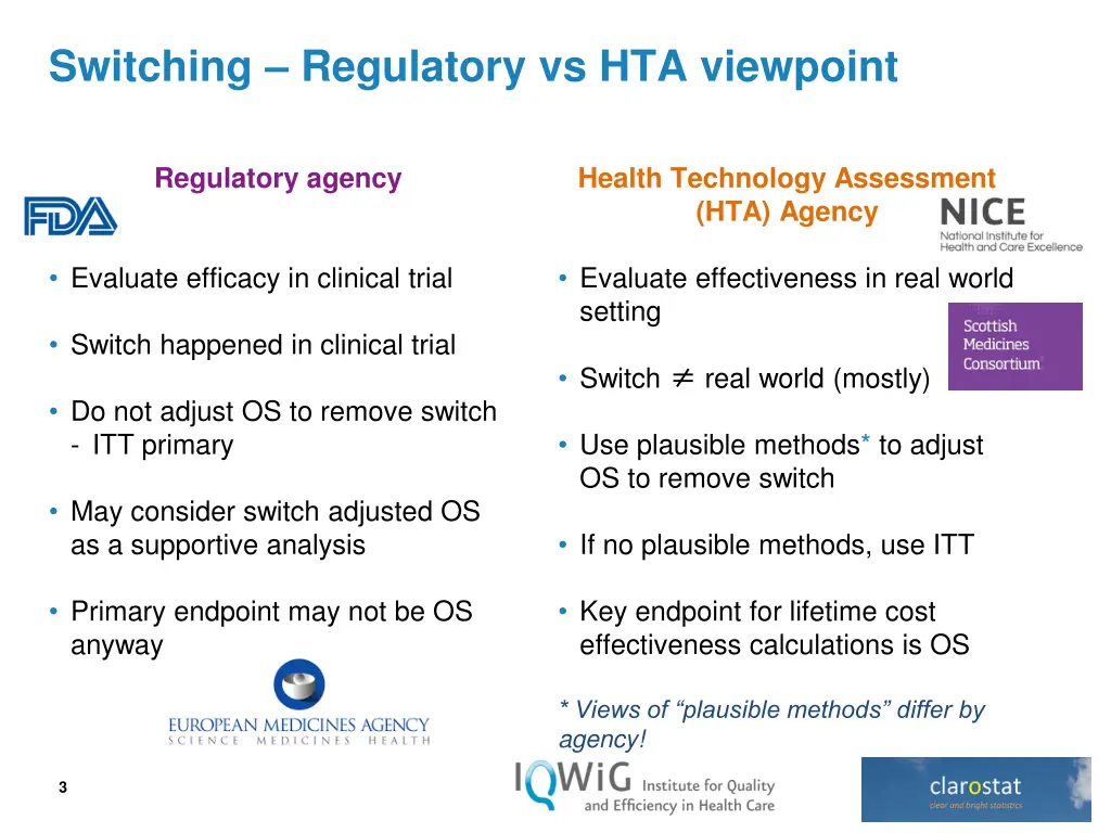 switching regulatory vs hta viewpoint