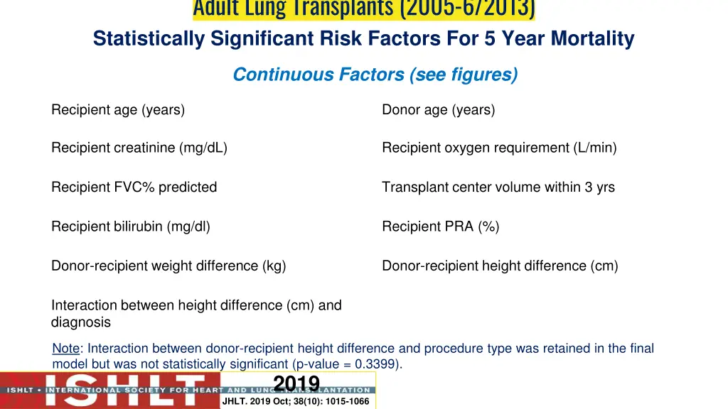 adult lung transplants 2005 6 2013 1