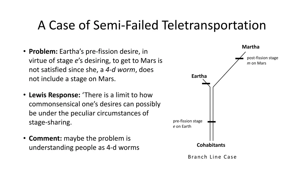 a case of semi failed teletransportation