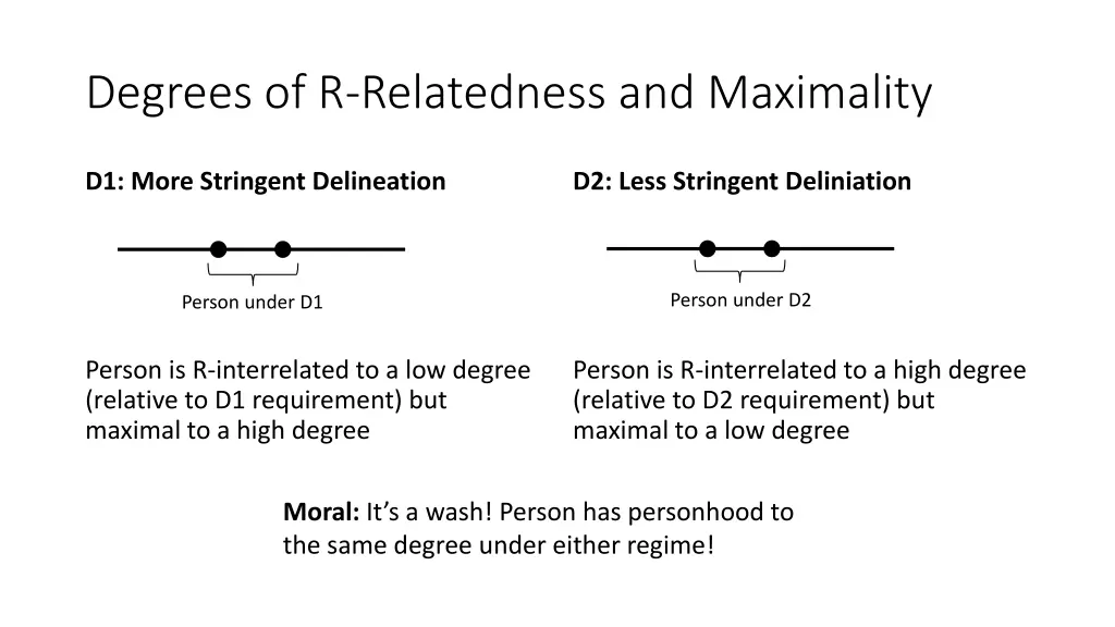 degrees of r relatedness and maximality