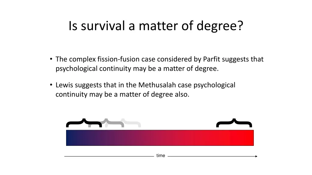 is survival a matter of degree