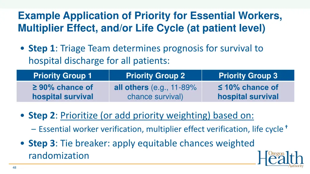 example application of priority for essential