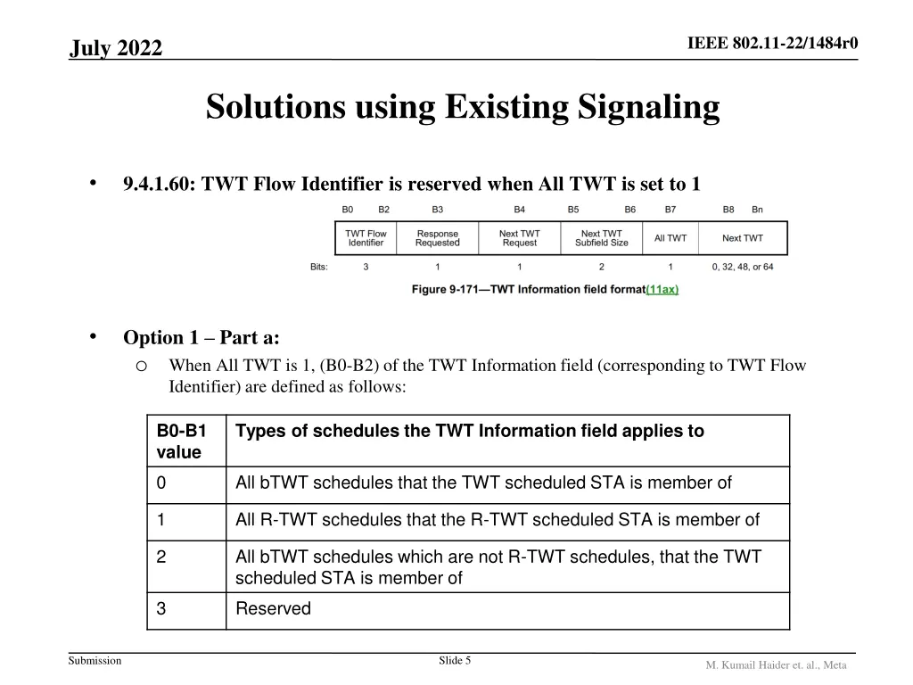 ieee 802 11 22 1484r0 4