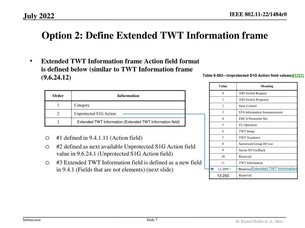 ieee 802 11 22 1484r0 6