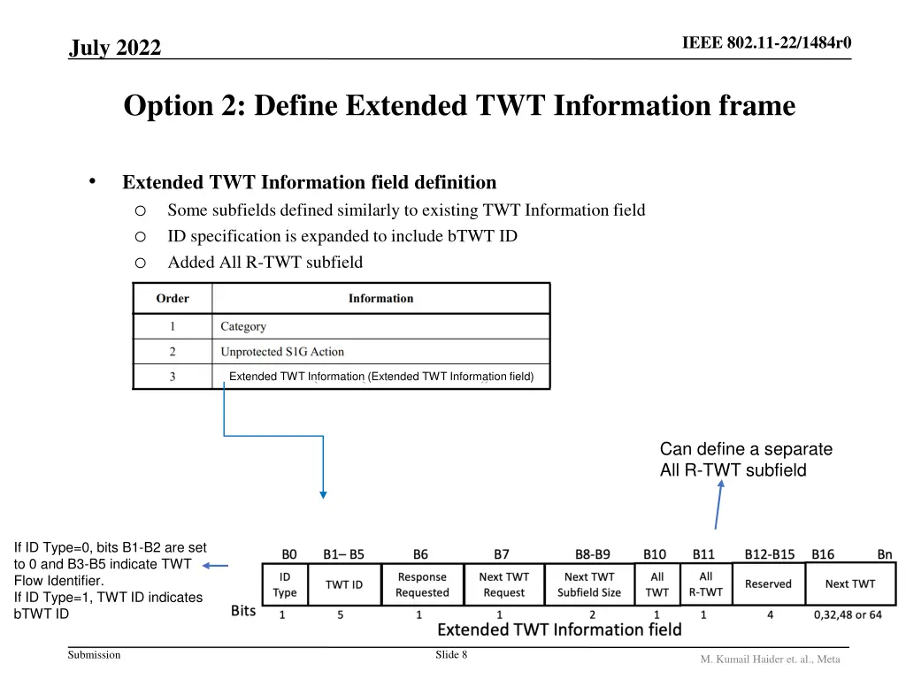 ieee 802 11 22 1484r0 7