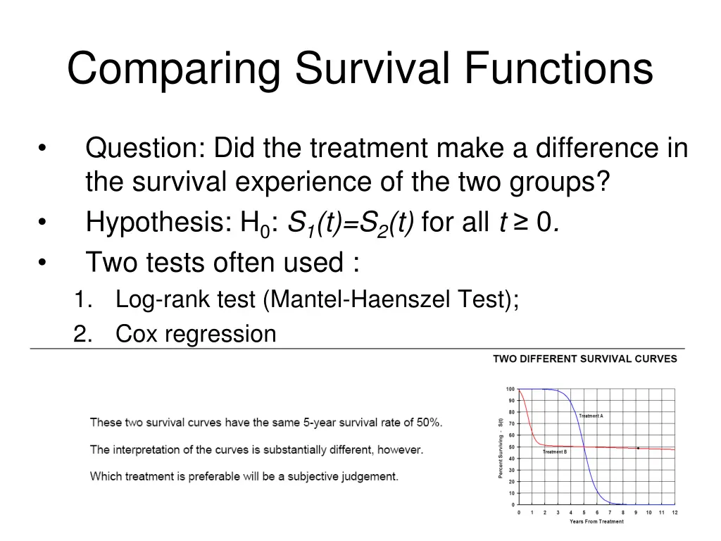 comparing survival functions