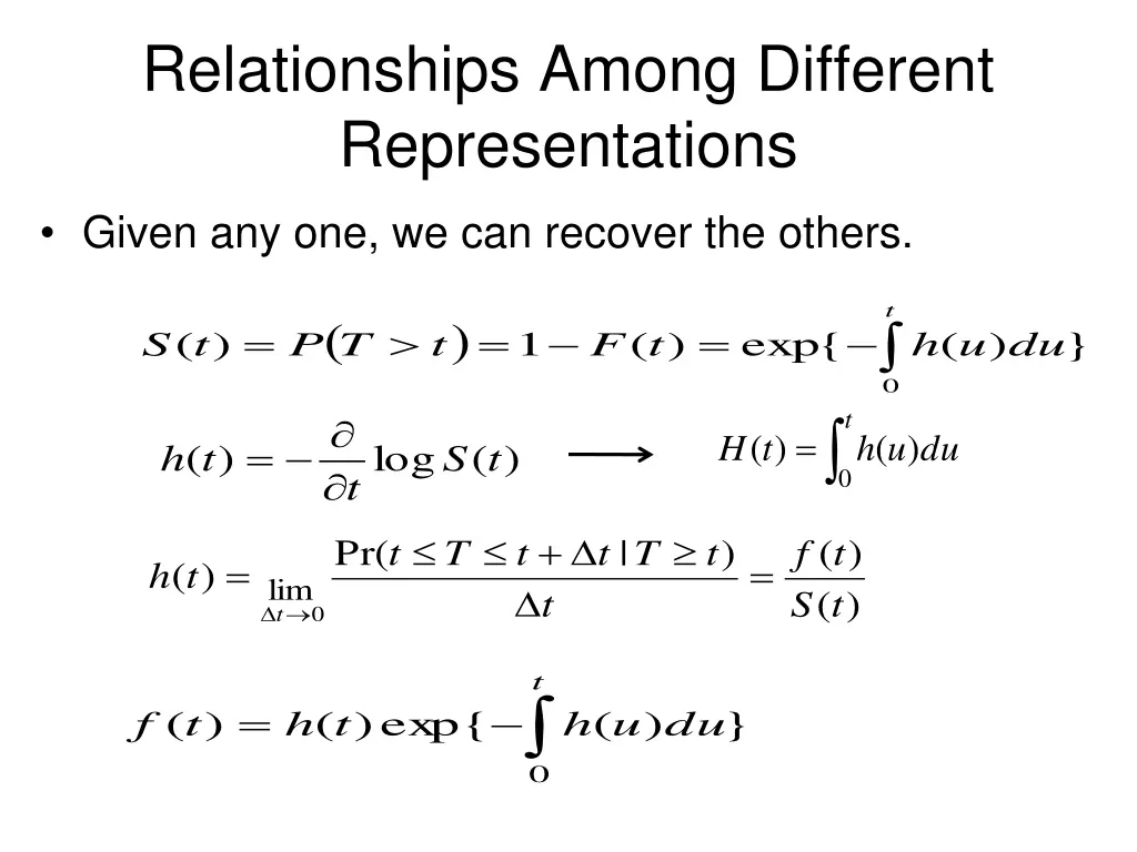 relationships among different representations