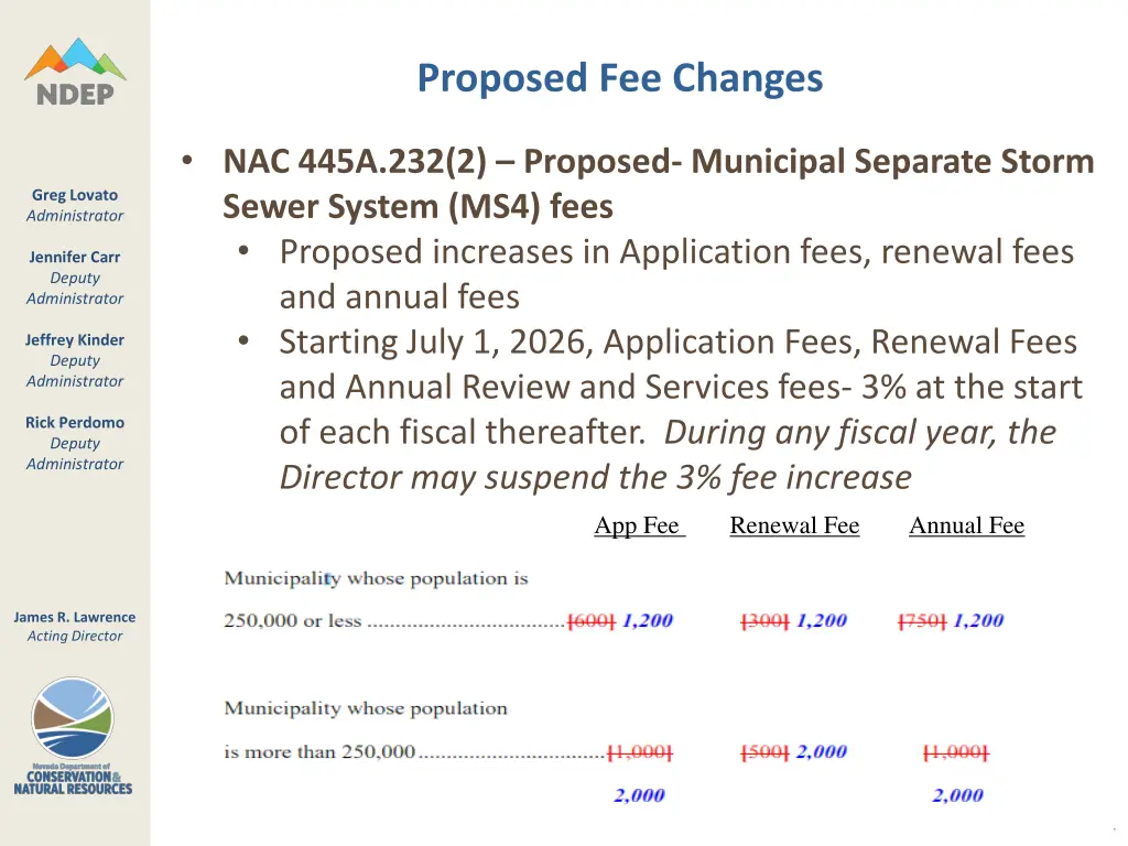 proposed fee changes