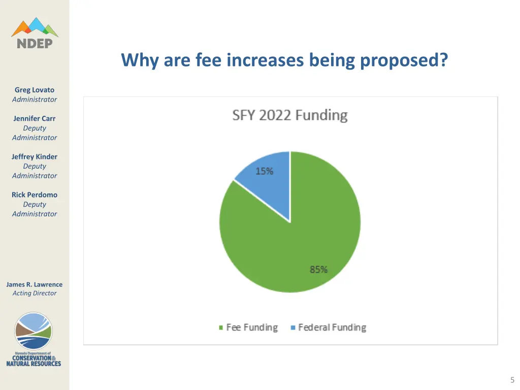 why are fee increases being proposed 2