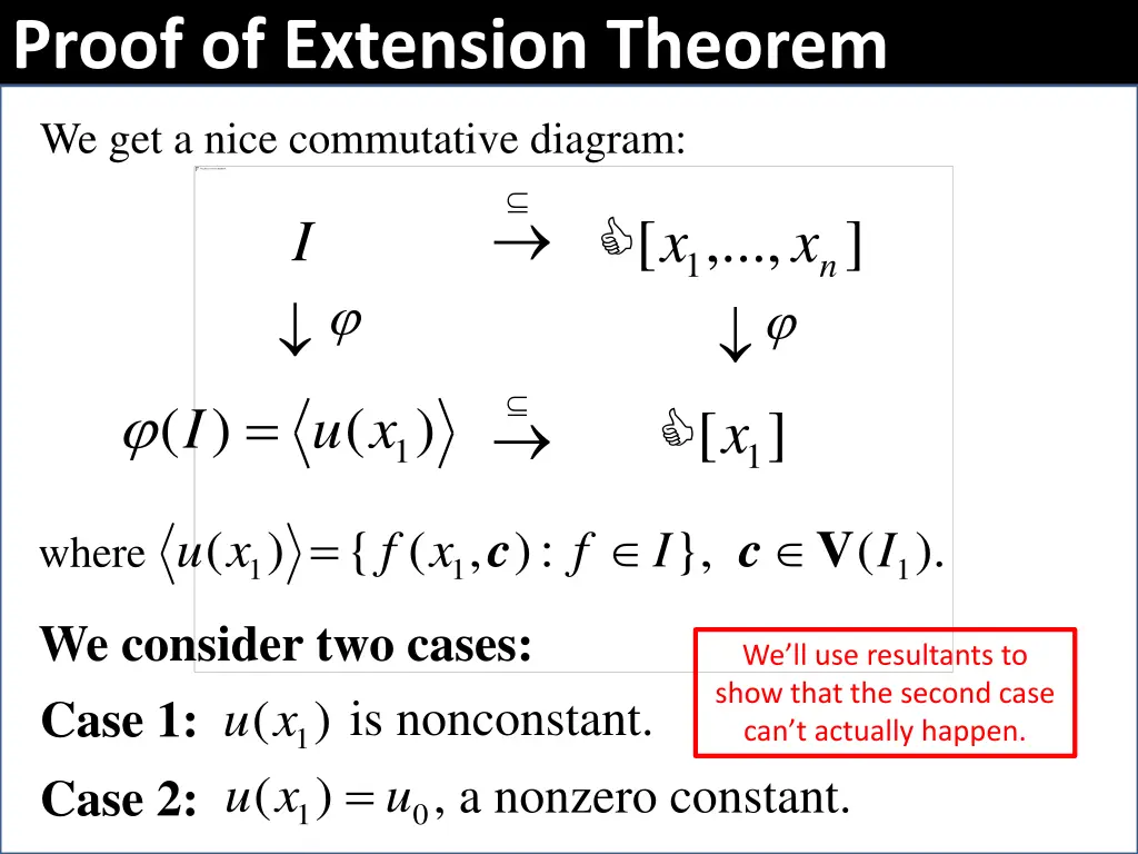 proof of extension theorem 1