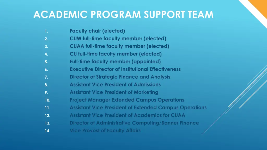 academic program support team