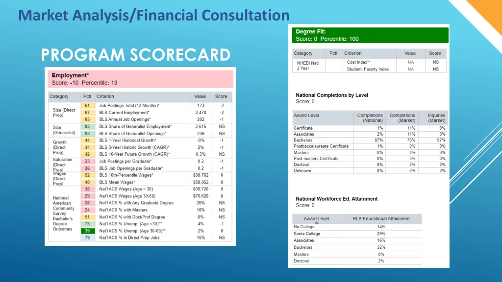 market analysis financial consultation 1