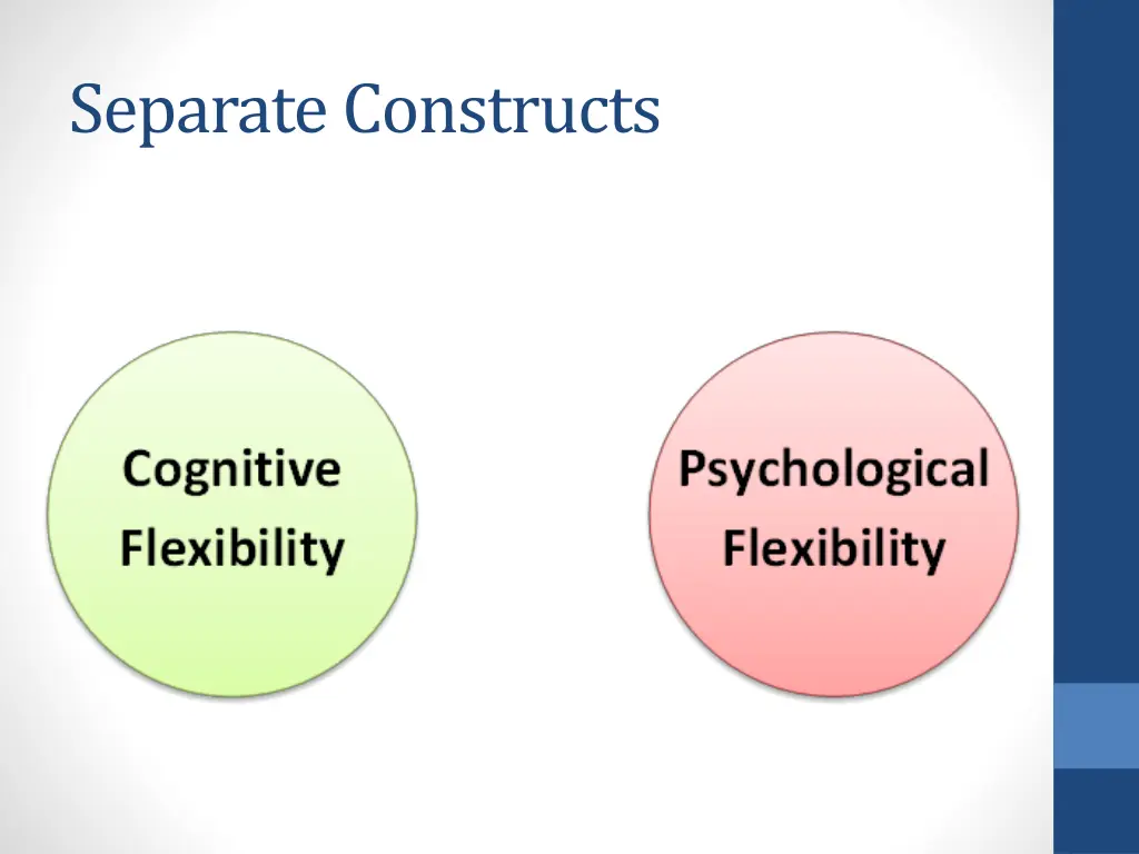 separate constructs