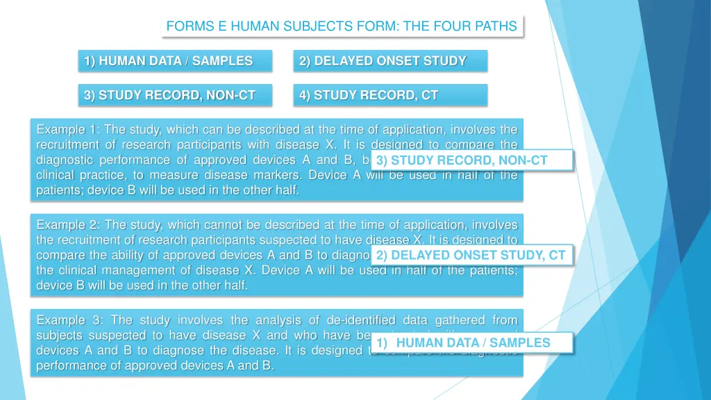 forms e human subjects form the four paths 1