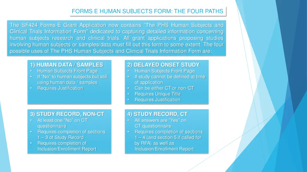 forms e human subjects form the four paths