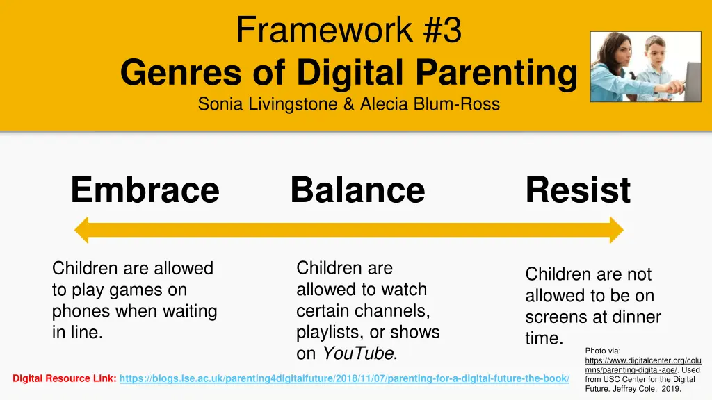 framework 3 genres of digital parenting sonia