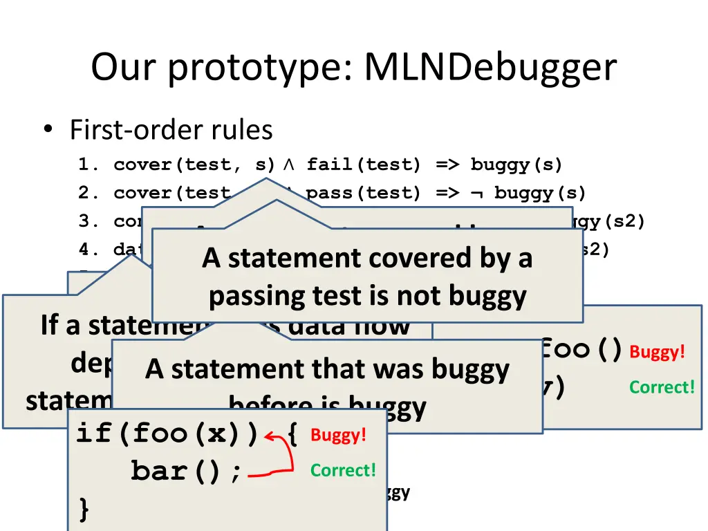 our prototype mlndebugger