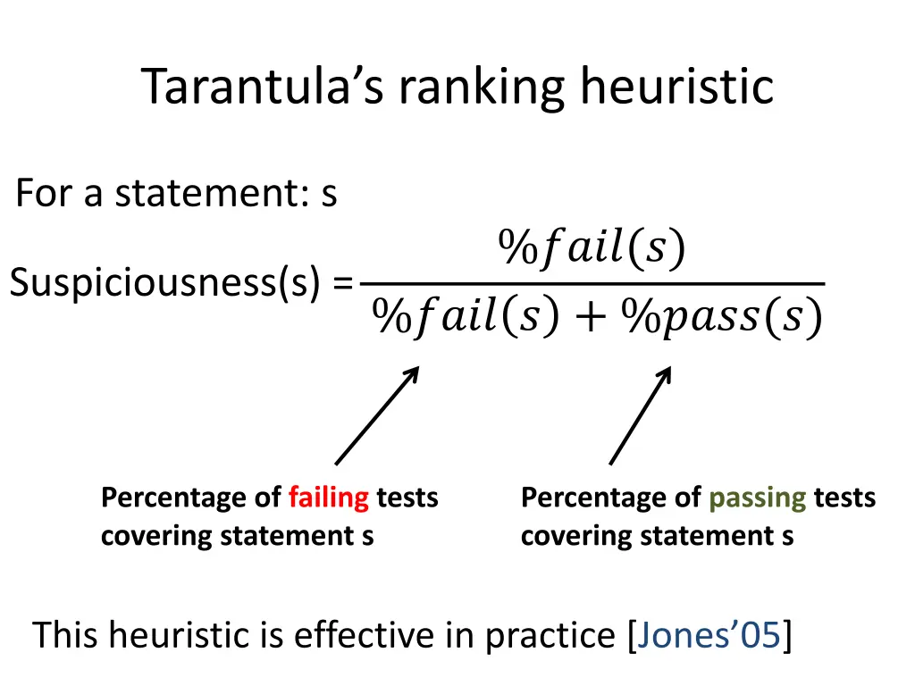 tarantula s ranking heuristic