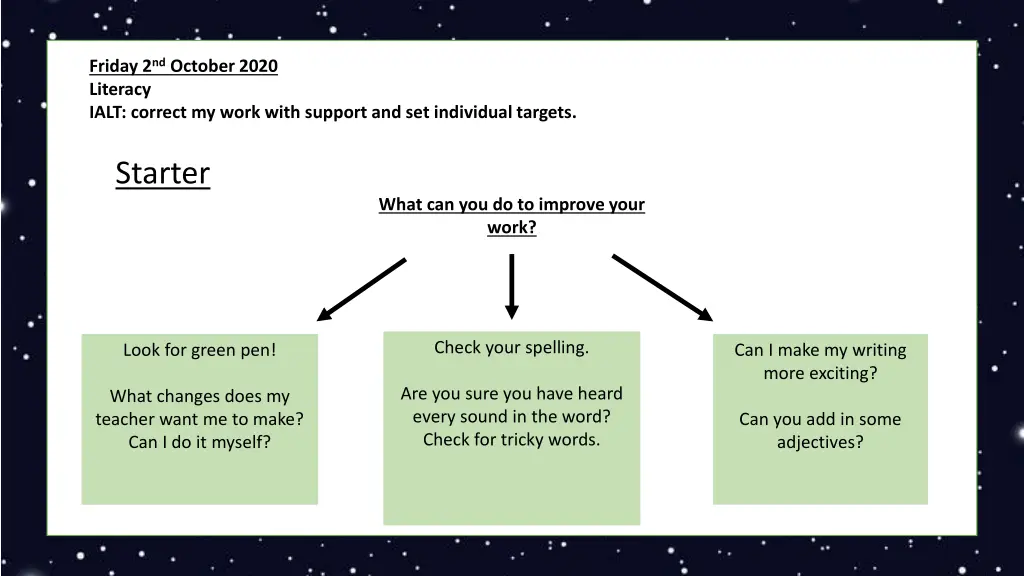 friday 2 nd october 2020 literacy ialt correct