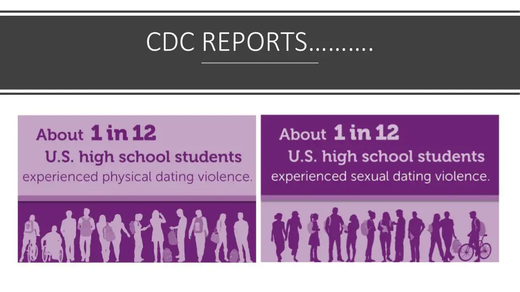 cdc reports