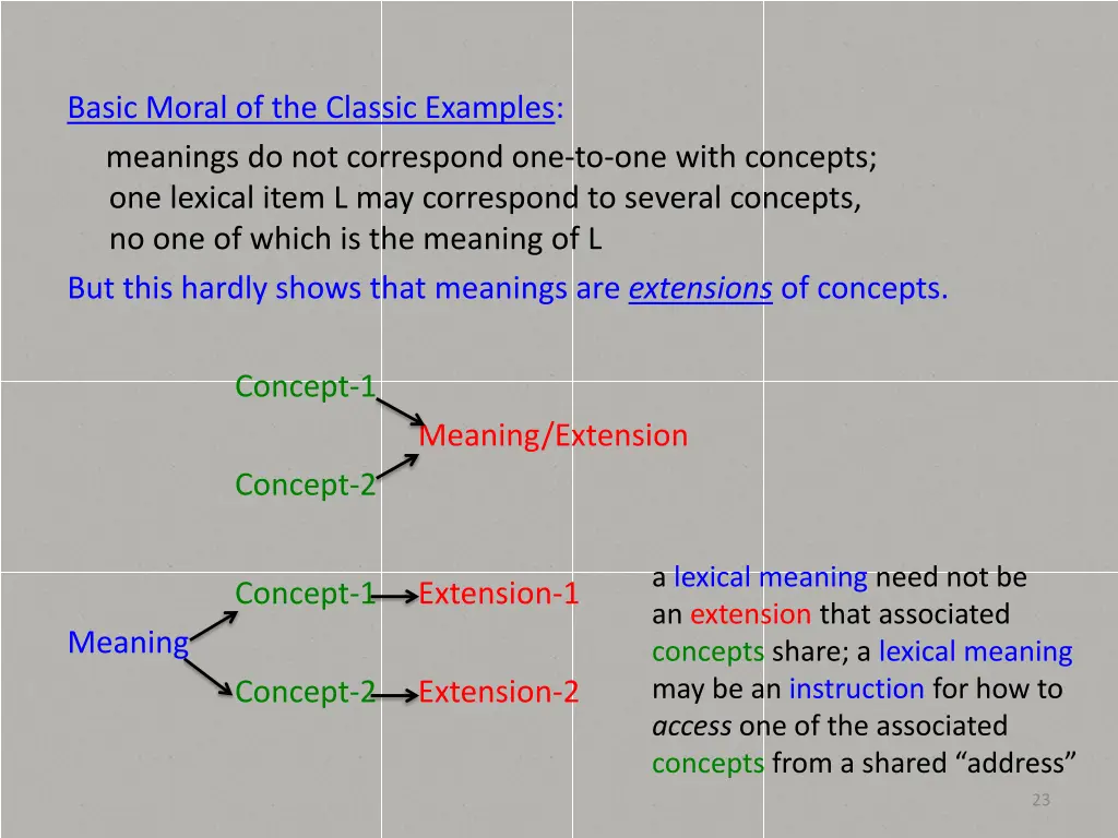 basic moral of the classic examples meanings 1