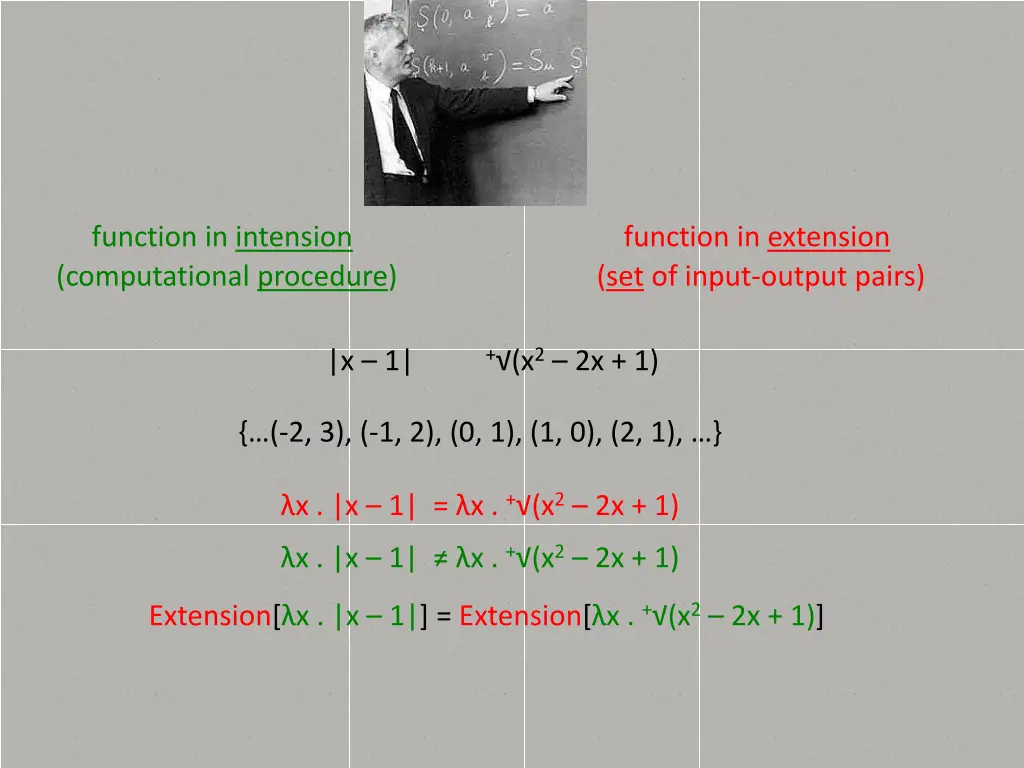 function in intension computational procedure