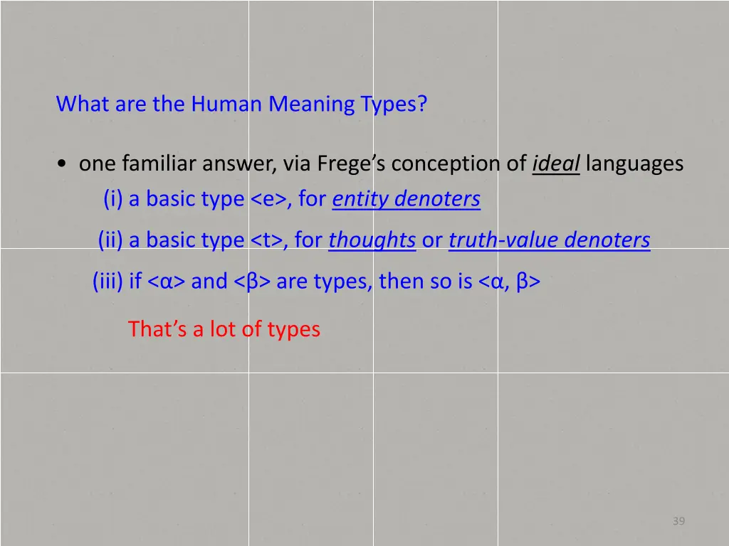 what are the human meaning types 1