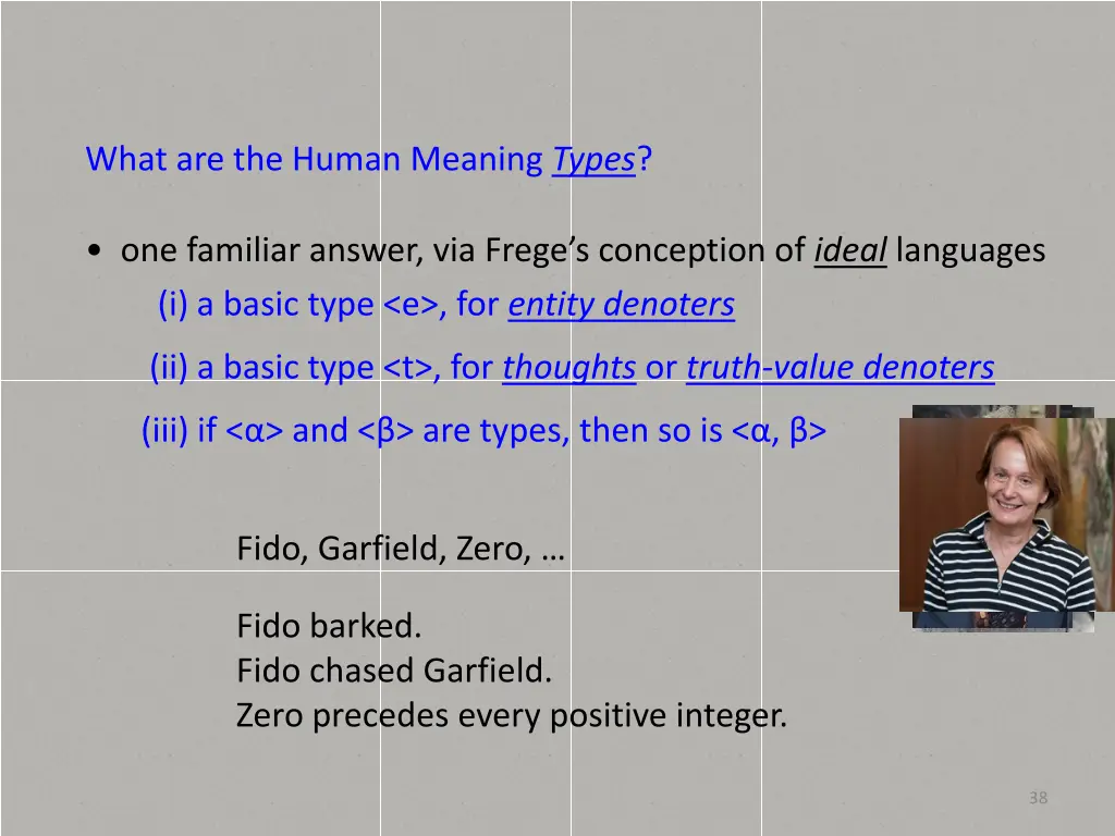 what are the human meaning types