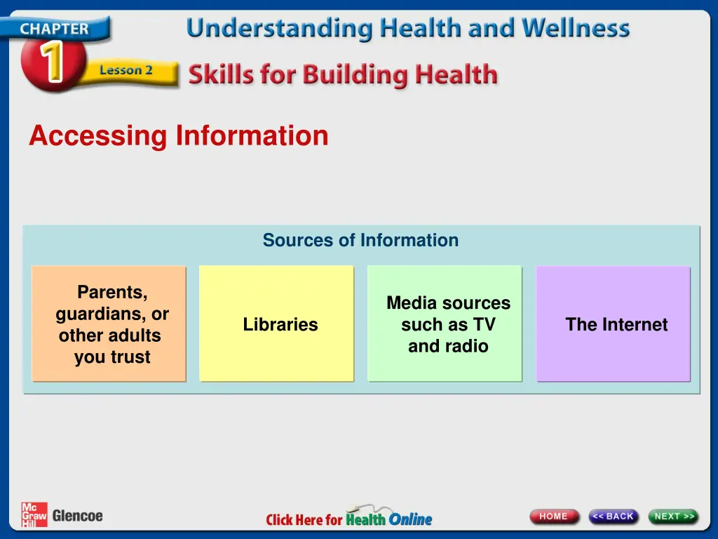 accessing information